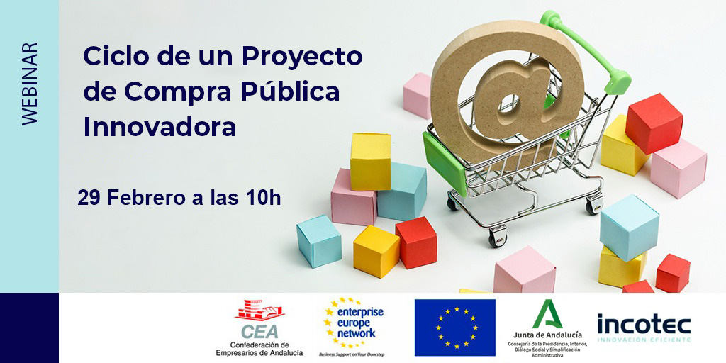Ciclo de un proyecto de Compra Pública Innovadora. Confederación de Empresarios de Andalucía
